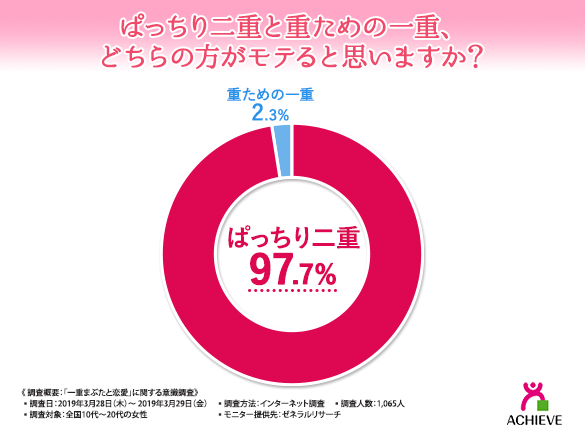 一重でかわいい 美しい女性芸能人40選 Steron